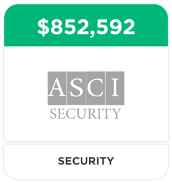 ASCI