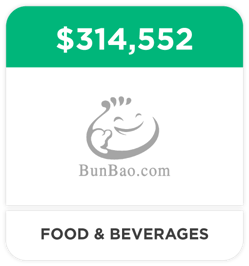 Bun-Bao