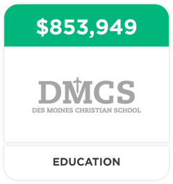 DMCS