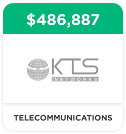 KTS