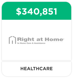 Right-at-Home