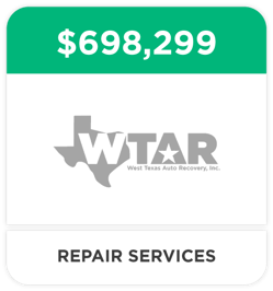 WTAR